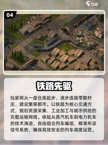 🚂2025最火蒸汽火车手游来袭！🔥截图5