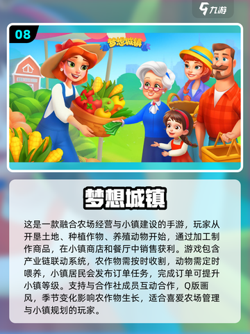 🔥2025最火模拟经营游戏TOP10出炉！🎮💼截图9