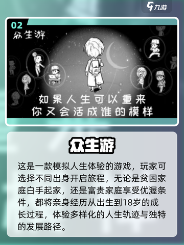 🔥2025最火模拟人生手游推荐！🎮✨截图3