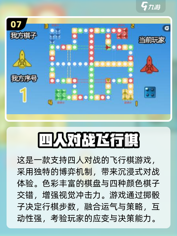 🔥四人聚会必玩桌游推荐！🎲派对游戏合集2025截图8