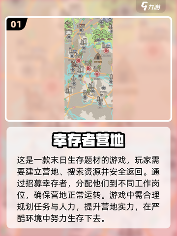 🔥2025超耐玩经营类单机手游推荐🎮截图2