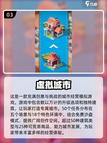 🔥2024必玩城市建造游戏推荐🎮高人气盘点👇截图4