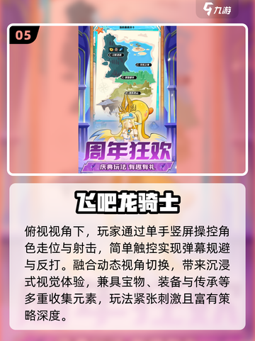 🔥2025最火肉鸽游戏TOP榜💥截图6