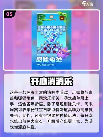 🔥2025必玩经典单机游戏合集💥截图6