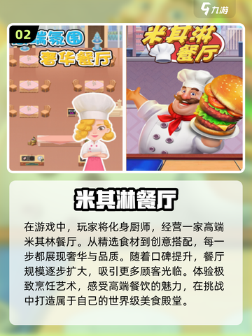 🔥2025必玩开放厨房游戏排行榜🎮截图3