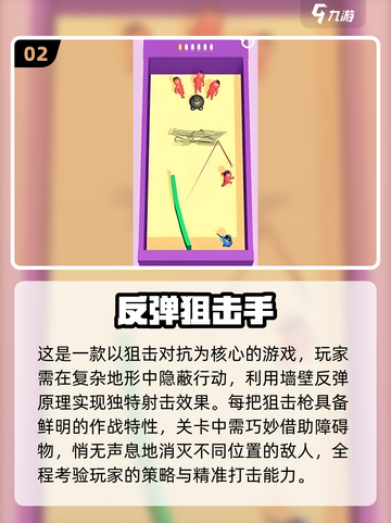 🔥2025必玩！反弹射击游戏推荐💥截图3
