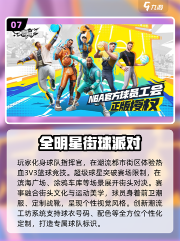 🔥2025必玩篮球手游TOP榜🏆单机5v5高人气推荐🏀截图8