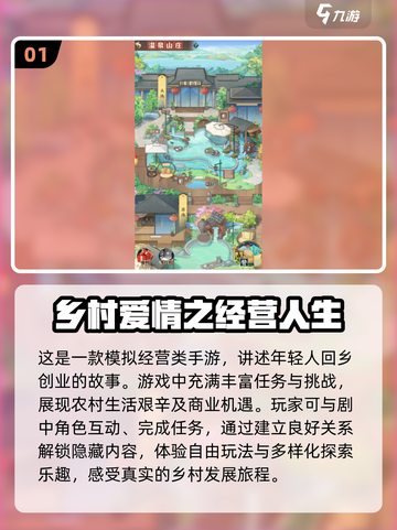 2024必玩🔥模拟经营游戏排行🌟截图2