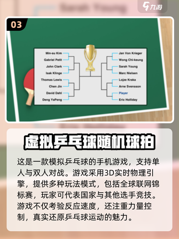 2025最🔥乒乓球模拟手游合集🎉乒乓爱好者必玩！截图4