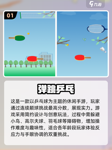2025最🔥乒乓球模拟手游合集🎉乒乓爱好者必玩！截图2