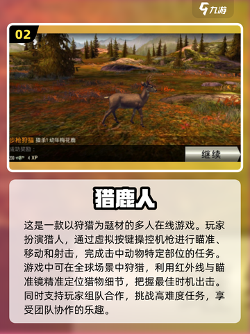🎄2024超人气驯鹿游戏合集，好玩到停不下来！截图3