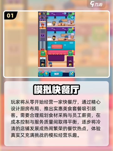 🔥2025必玩餐厅经营游戏推荐！🎮✨截图2