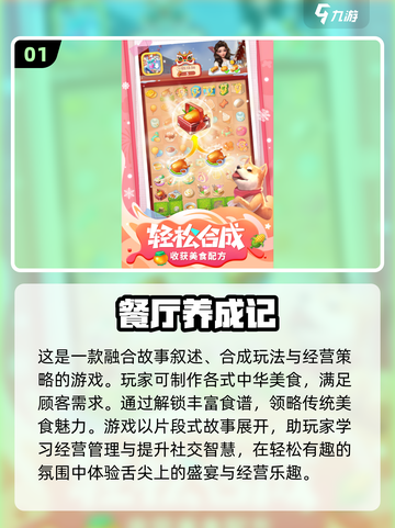 😍2024超耐玩餐厅经营小游戏推荐🔥截图2