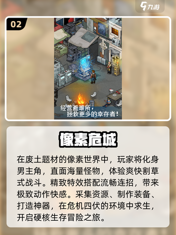 🔥2025最火俯视角游戏TOP榜🎮截图3