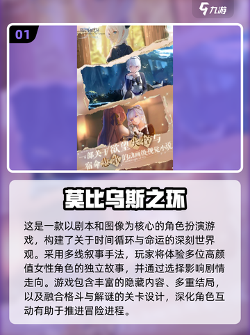 2025视觉小说游戏TOP榜💥🎮高颜值互动神作推荐！截图2
