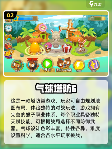 🔥2025塔防游戏TOP100🔥🎮精选推荐！截图3