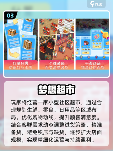 🔥2025最火模拟经营游戏Top榜！🎮截图4