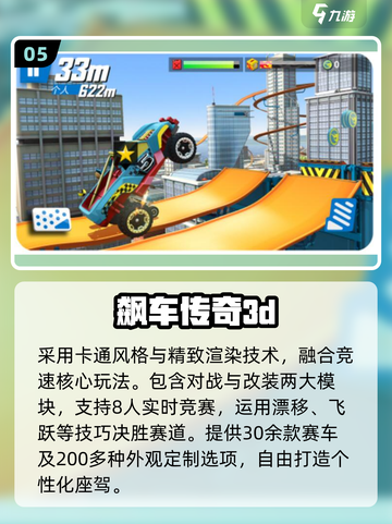 🔥2025飙车神作TOP榜💥截图6