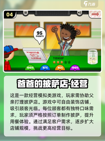 🔥2024必玩！经典披萨小游戏合集🍕截图5