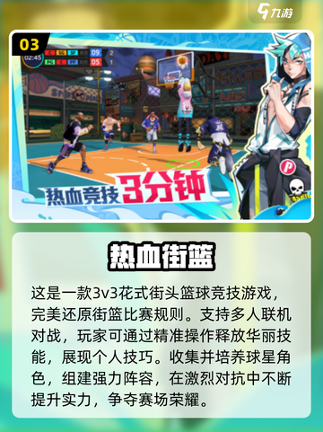 🔥2025最火篮球手游推荐🏀截图4