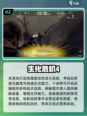 🔥2025生化危机游戏TOP榜💥🎮截图3