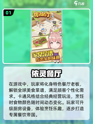 🔥2025必玩餐厅经营游戏合集🎮截图2