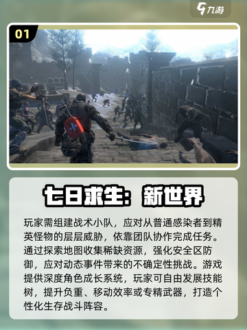 🔥2025最燃僵尸射击游戏推荐💥生存逃亡全攻略！🎯截图2