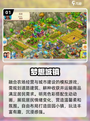 🔥2025最火城市经营游戏推荐🏆截图2