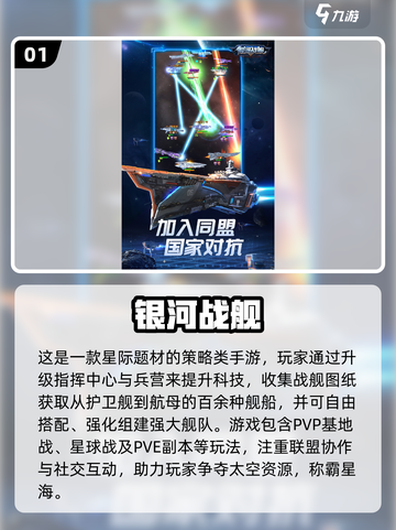 🔥2025必玩！高燃星际战舰手游推荐🚀截图2