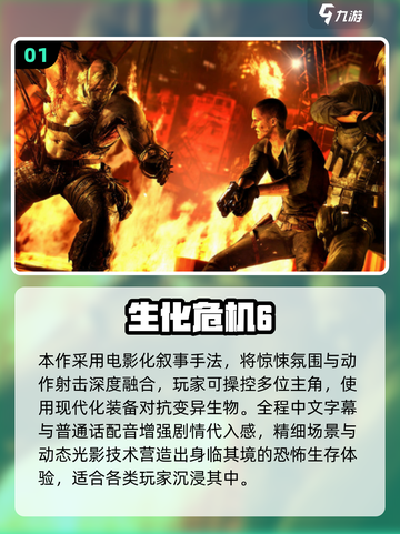 🔥2025生化危机游戏TOP榜💥🎮截图2