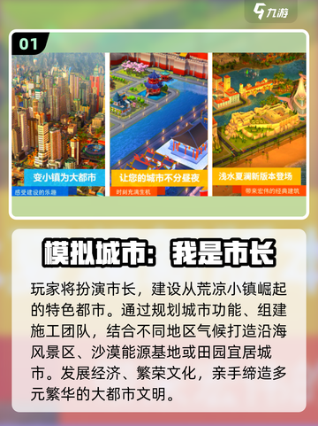 🔥2025最火模拟城市手游榜单出炉！🎮💥截图2