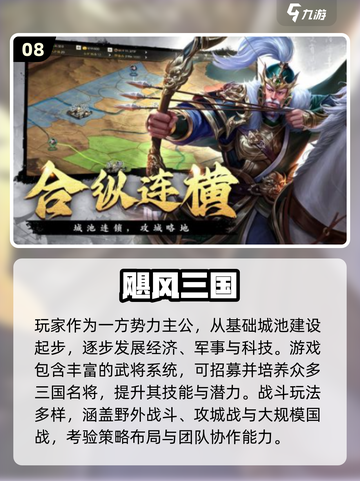 🔥2025历史游戏推荐｜穿越旧世界体验真实历史！🎮截图9
