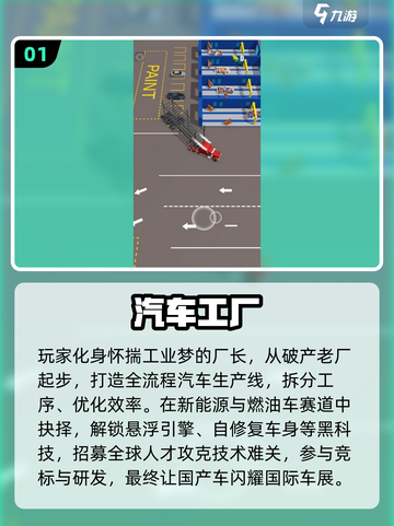 🔥2025最火工厂模拟游戏合集！🎮💼💥截图2