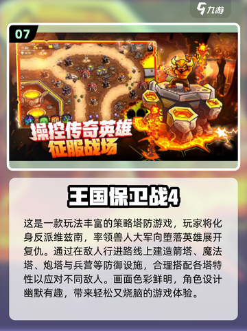 🔥2025必玩经典2D单机游戏盘点🎮截图8