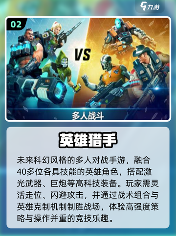 🎮2025最上头俯视角手游TOP榜🔥截图3