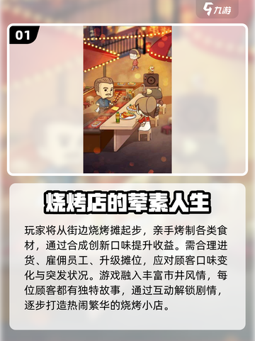 🔥2025超火烧烤手游推荐！🎮🔥截图2