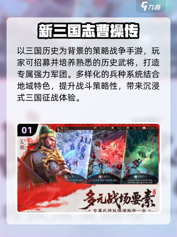 🔥战争警戒类似游戏合集2025💥截图2