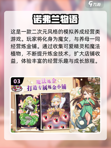 2024必玩！🔥超热门二次元养成手游大全🎉截图4