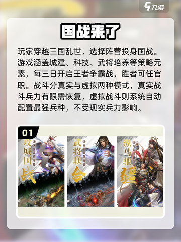 🔥2025历史游戏推荐｜穿越旧世界体验真实历史！🎮截图2