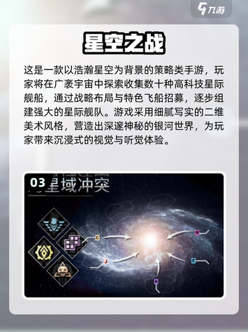 🚀2025最火太空游戏榜单出炉！✨截图4