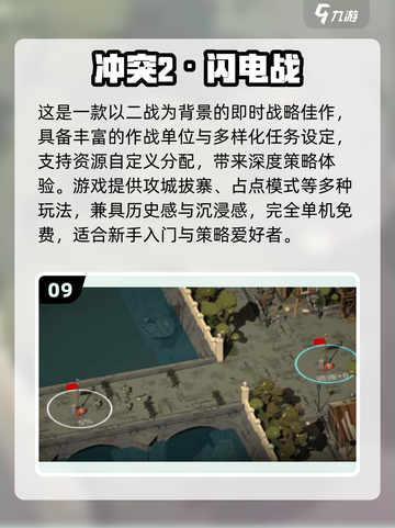 🔥二战迷必玩！经典版图扩张游戏推荐2025💥🎮截图10