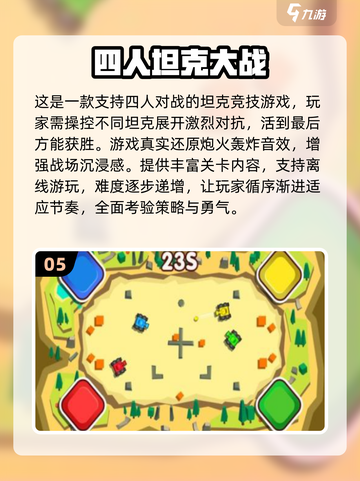 🔥2025高人气四人轮换游戏TOP榜💥🎮截图6