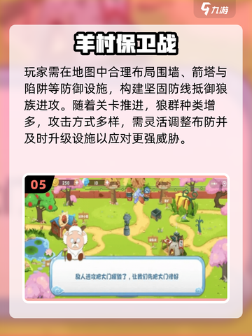 美羊羊游戏大合集🔥2025必玩推荐🎮截图6