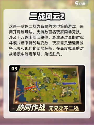 🔥2025必玩！人气二战单机游戏大全💥截图4