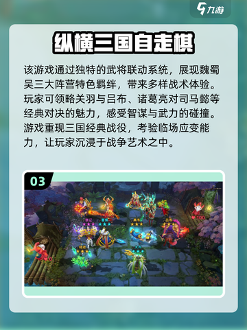 🔥2025最热三国自走棋手游大全，玩就完事了！🎮截图4