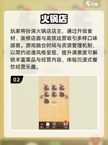🔥2025最上头火锅游戏推荐🎮截图3