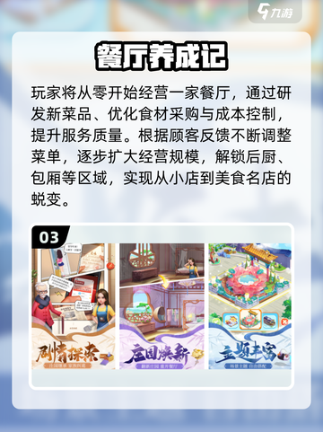 🔥2025最火餐厅游戏TOP榜！🍳截图4