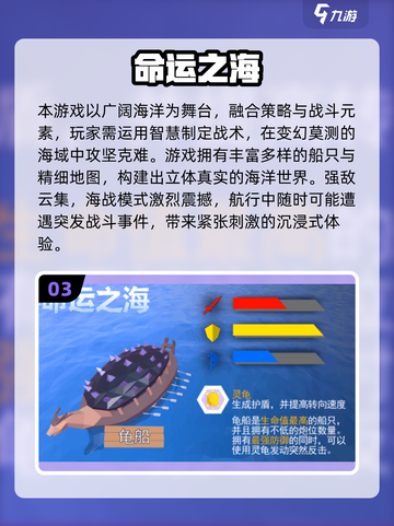 🎮2025必玩命运游戏TOP5，绝对不能错过的神作！截图4