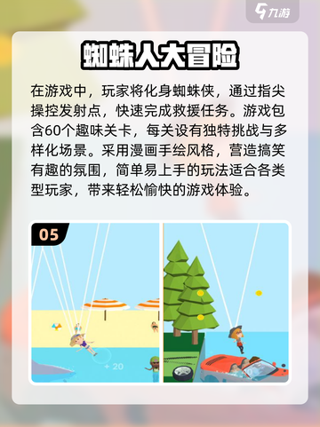 🔥2025必玩！TOP5蜘蛛侠游戏📖🕷截图6