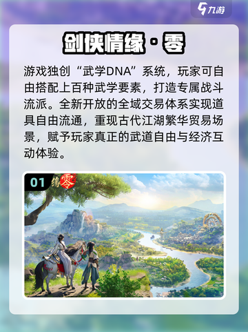 🔥2025金山游戏TOP榜💥必玩神作推荐🎮截图2